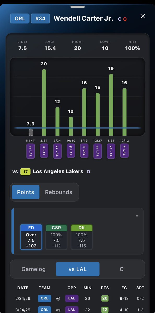 PocketProps tweet media