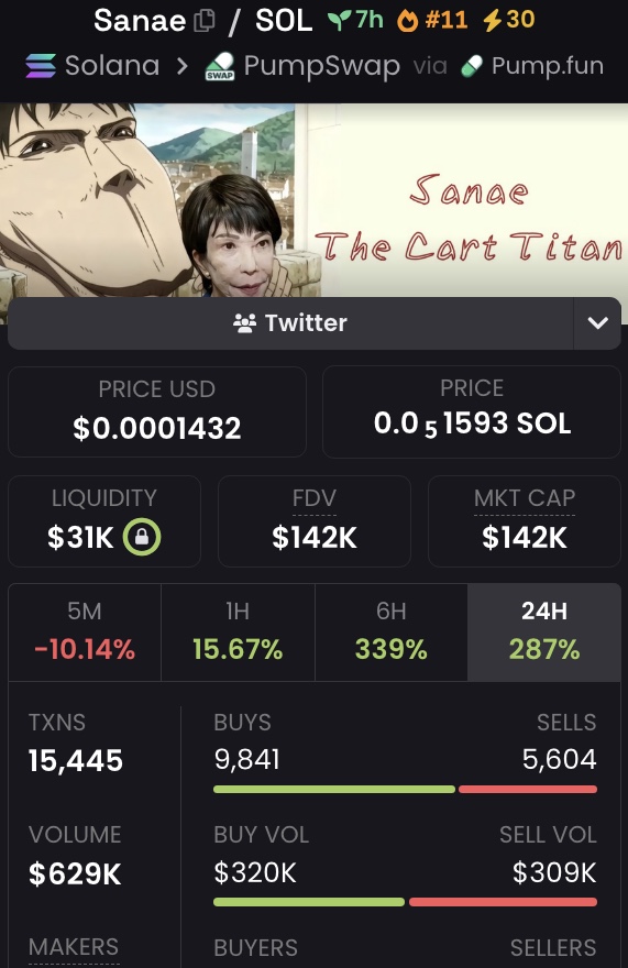 Rick on DEX tweet media