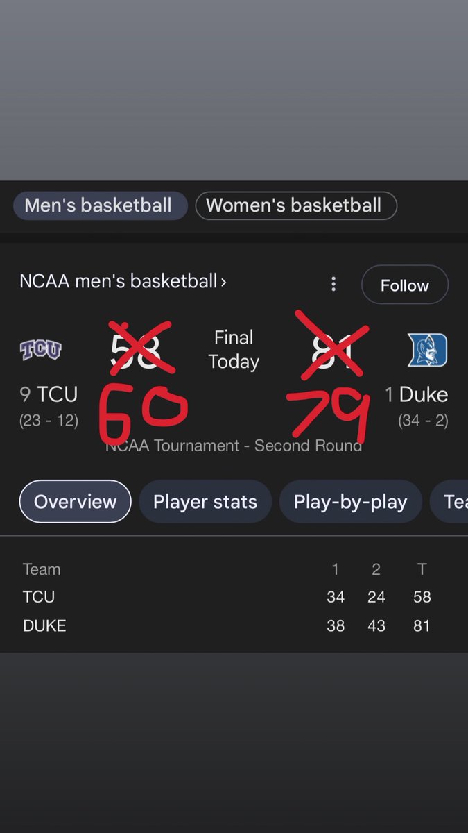 jon scheyer enjoyer tweet media