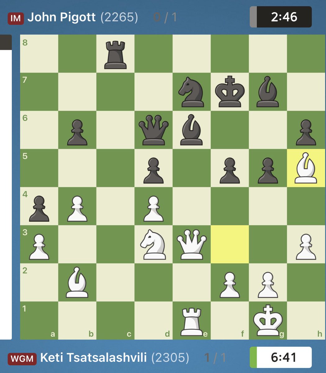 Keti Tsatsalashvili tweet media