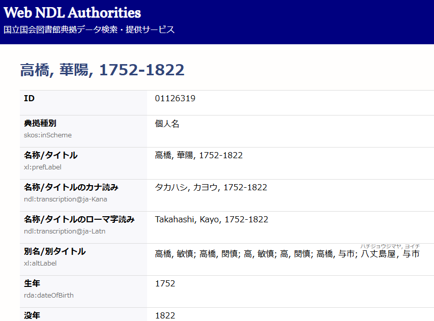 Komon_jo's tweet photo. 昔の八丈島の三根の人だあよ。
国立国会図書館にも新潟や九州でもこの人の本が保管されてるのをみる。
すごけじゃの。 https://t.co/vpLQM9sHS3