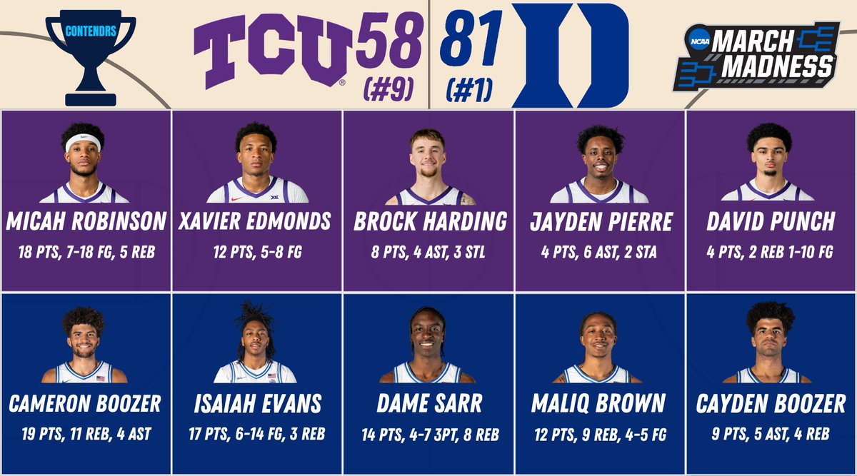 CONTENDRS tweet media