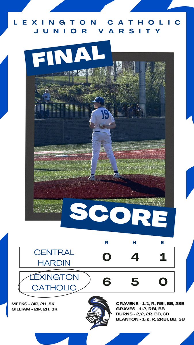 LexCathBaseball tweet media