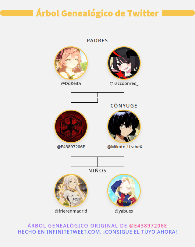 👨‍👩‍👧‍👦 Mi Familia de Twitter:
👫 Padres: @DqKeita <a href="/raccoonred_/">🍒🧛‍♀️⌛Sami๋࣭ ⭑ℴ𝓉 ⁴🌐🔲🍒</a>
👰 Cónyuge: <a href="/Mikoto_UrabeX/">✂️ Mikoto Urabe ✂️</a>
👶 Niños: <a href="/frierenmadrid/">Frieren Madridista 🤍🌸🩷</a> <a href="/yabuex/">YabuexFCB</a>

➡️ infinitetweet.me/family-tree?la…