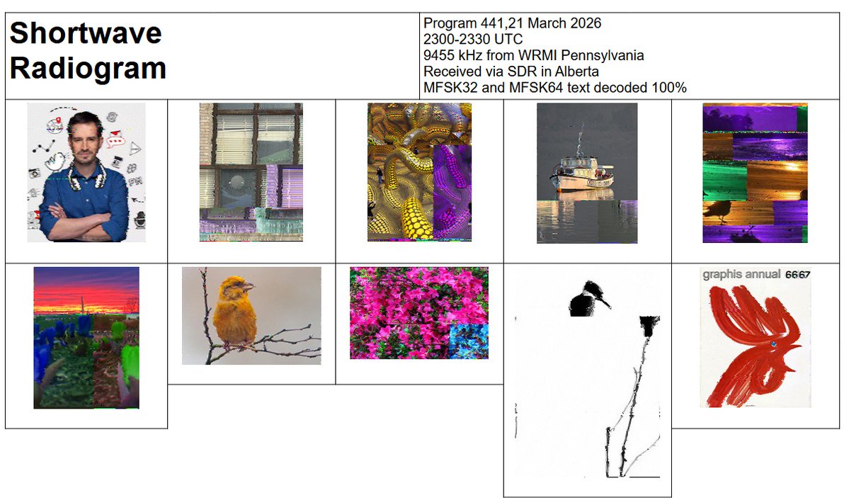 Shortwave Radiogram tweet media
