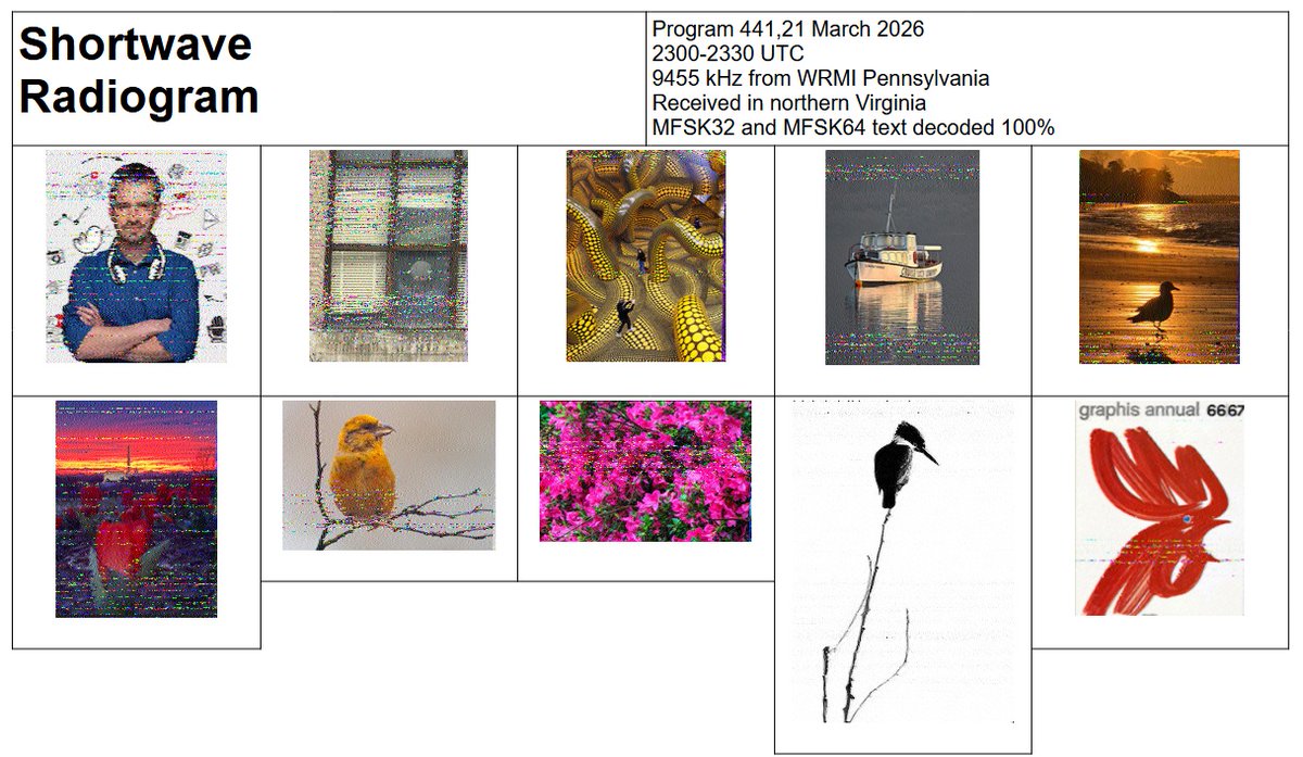 Shortwave Radiogram tweet media
