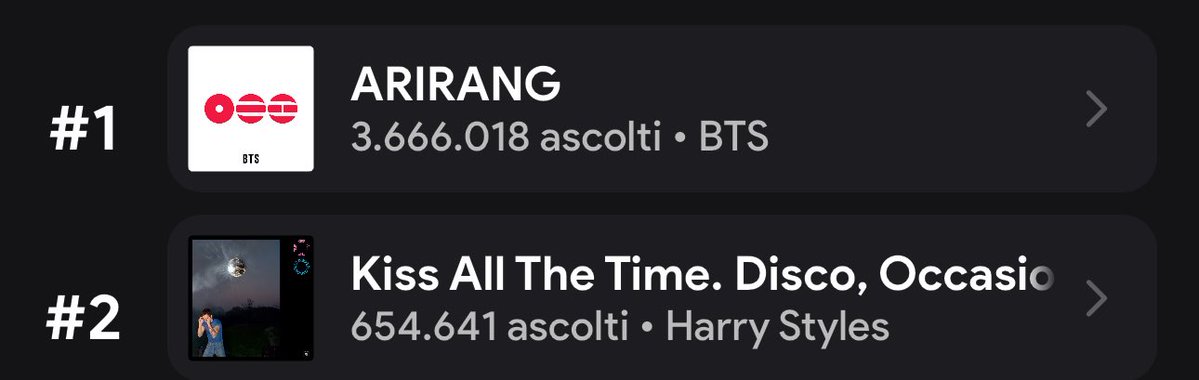 Bueno...mañana no voy a ver el global y prepárense paga lo peor. No quieren que esto suceda? COMENCEMOS A TRANSMITIR MÁS FUERTE