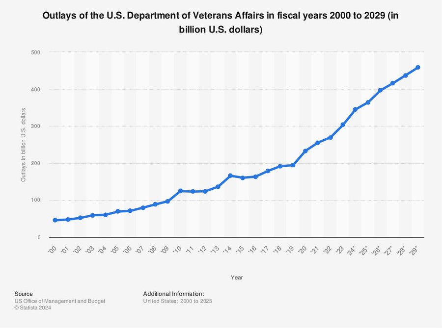 ZiptieEngineer tweet media