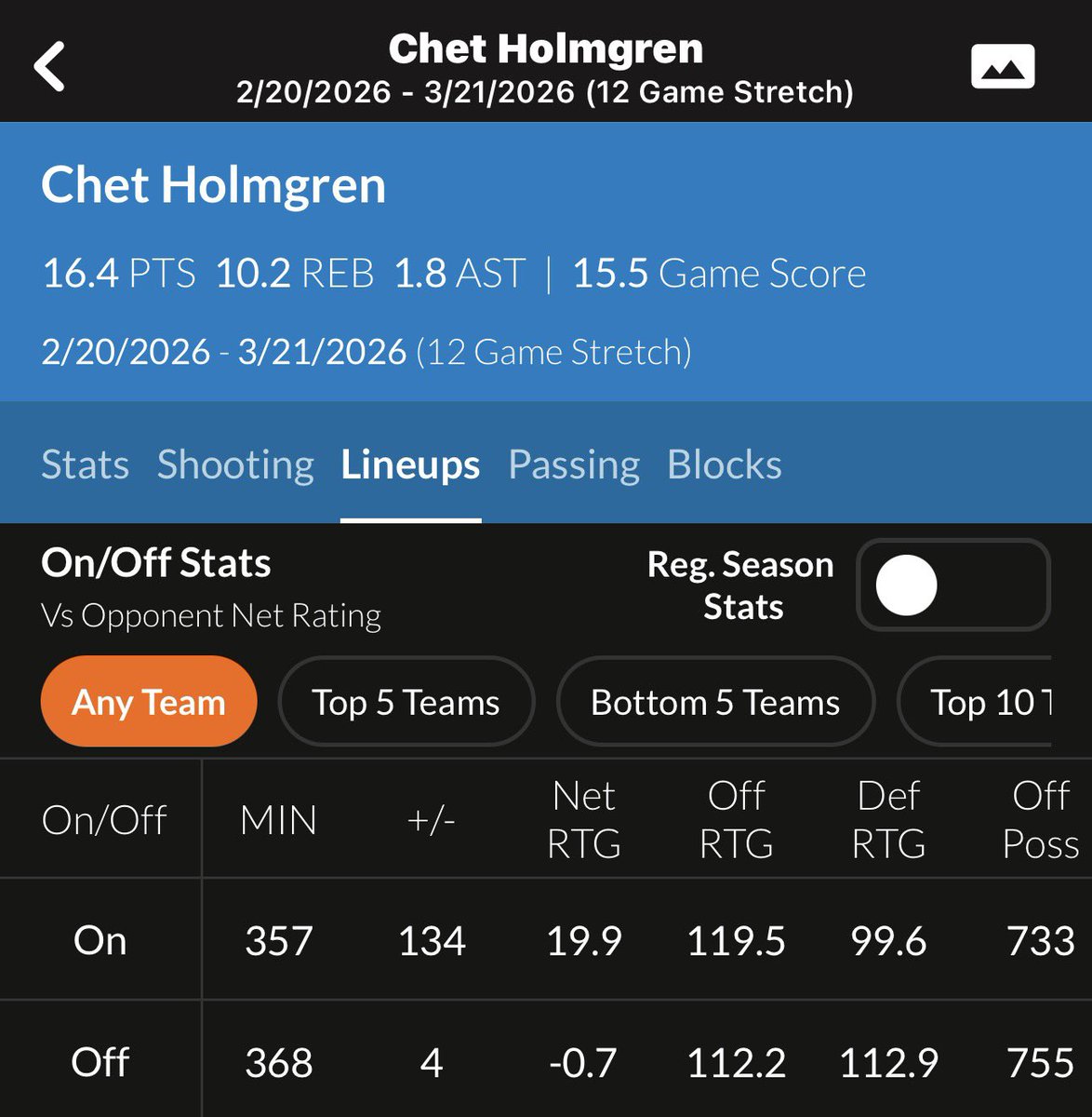 Pranav Sriraman tweet media