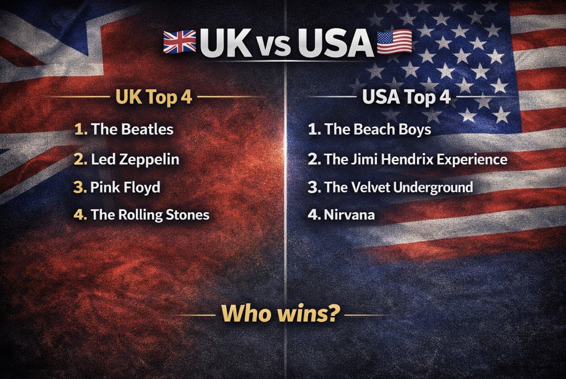 Les Purves tweet media