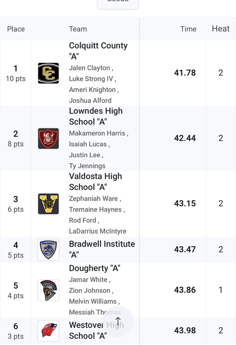 Joshua Alford tweet media