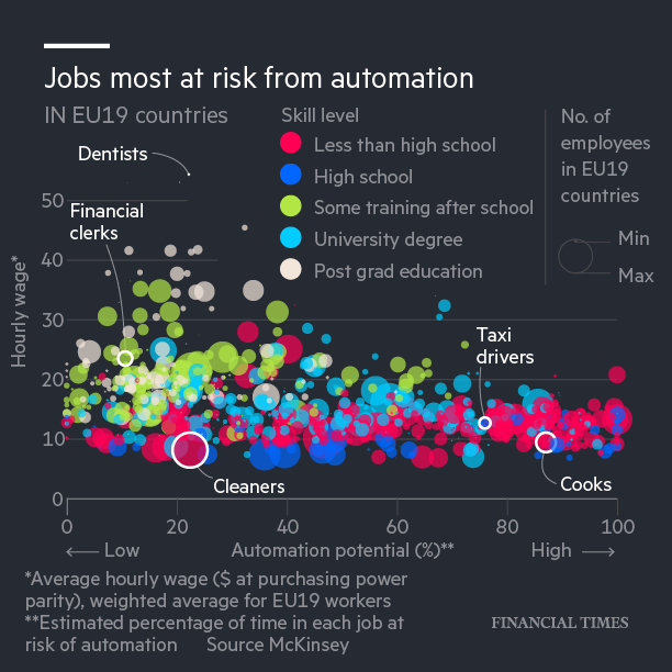 Unlock Your Business tweet media