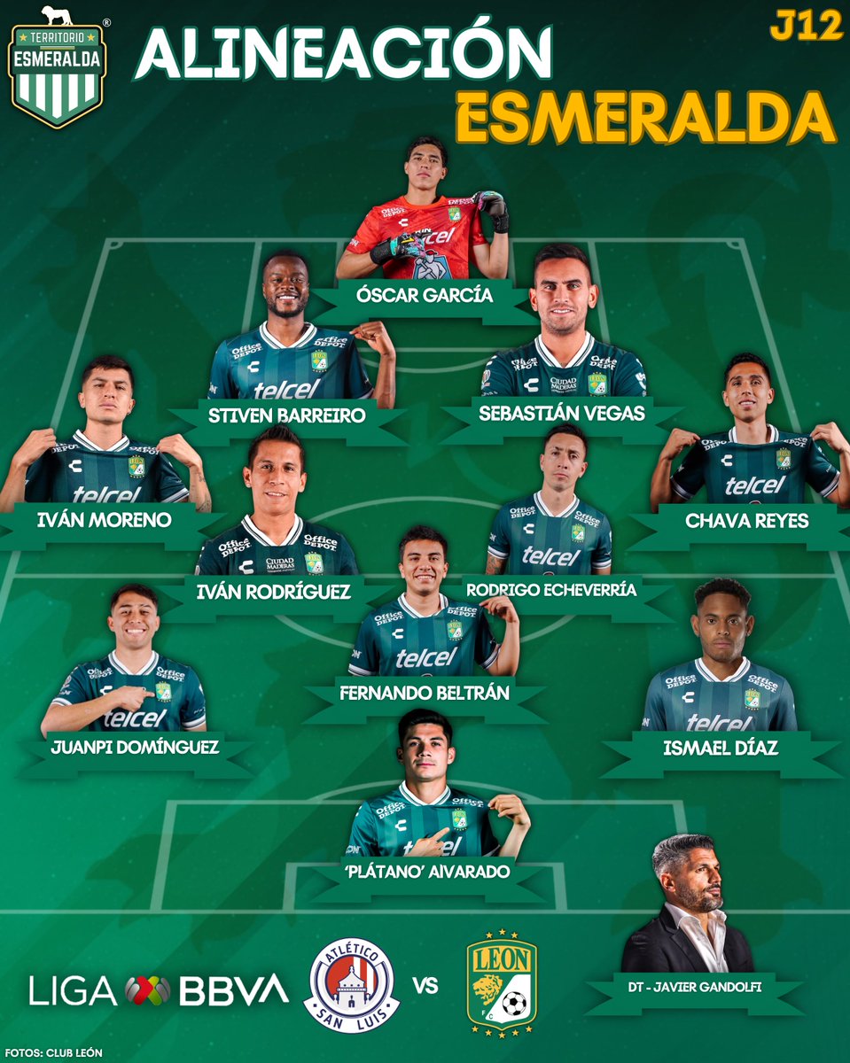 🚨 LOS TITULARES | Lista la primera alineación de Gandolfi al frente de la Fiera. 🦁

Su esquema característico es el 4-2-3-1, muy a lo que venía siendo con Ambriz. 🏟️

Banca para Cambindo, hoy el delantero centro es Alfonso 'Plátano' Alvarado, con Beltrán, Díaz y Juampi