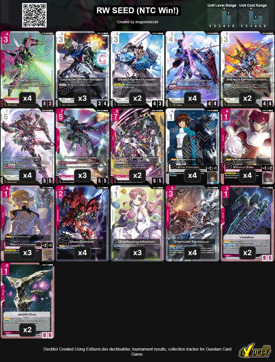 Dragonstarzdd tweet media