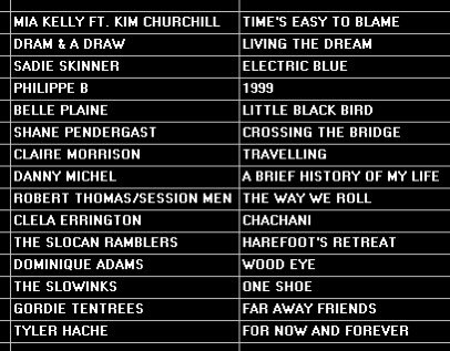 Erin Radio 91.7FM tweet media