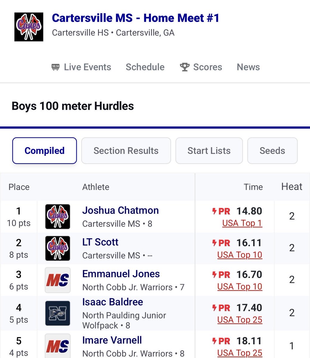 Joshua_Chatmon1's tweet photo. Great day on the track today! I won 1st place in the 100m hurdles.  @CoachTCanesTF @coachemupchat @RecruitGeorgia @NEGARecruits @RecruitNE_GA https://t.co/6TmUNyloaB