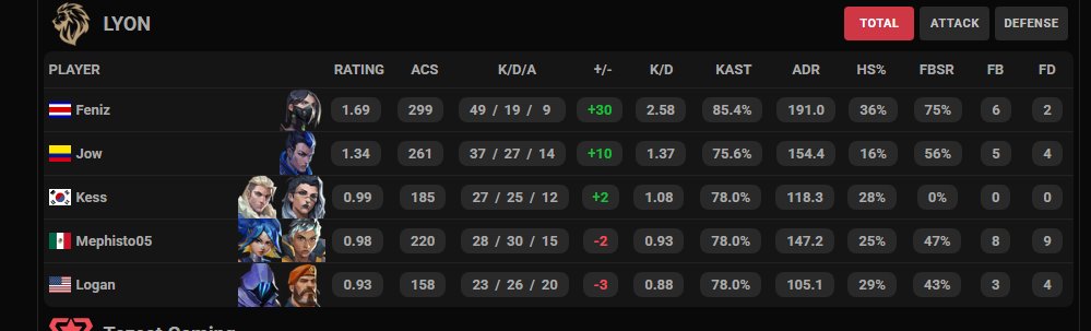 LYON Mephisto tweet media