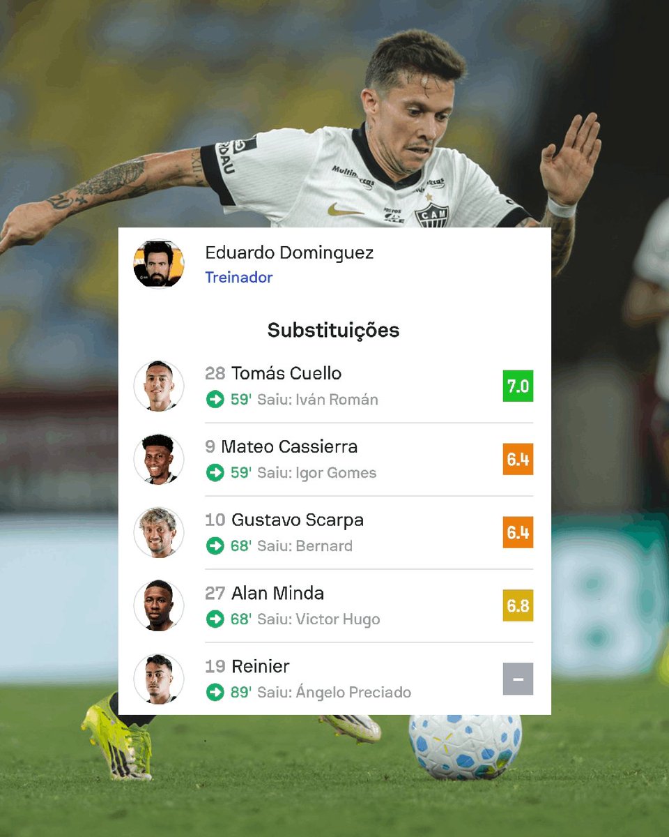 Camisa Doze tweet media