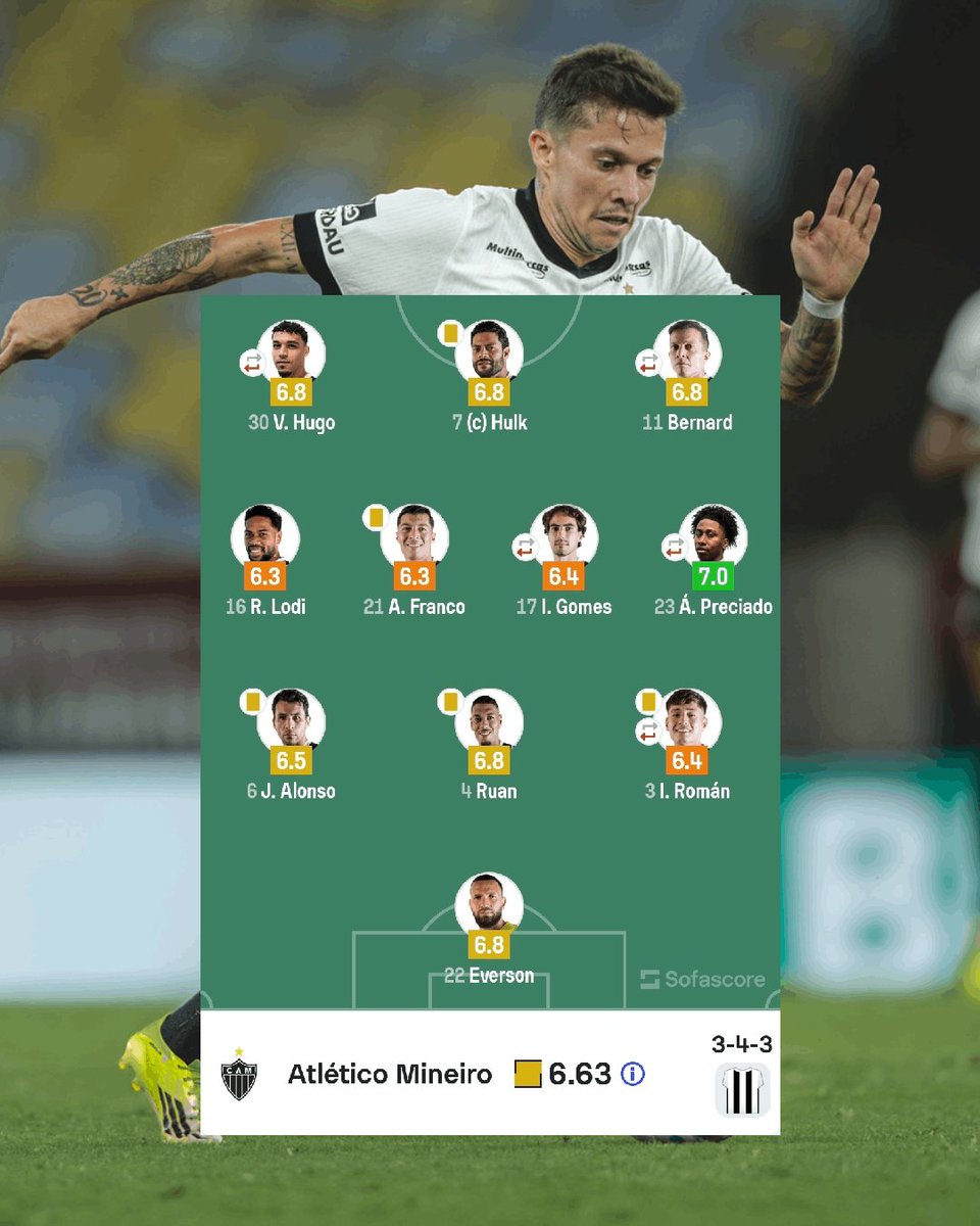 Camisa Doze tweet media