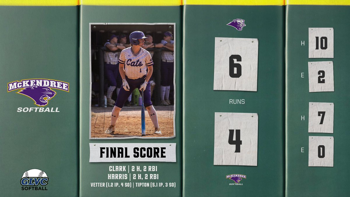 McKendreeSB's tweet image. Final from Lebanon. 

Clark and Harris each with multi-hit games. Vetter and Tipton combine to strike out 7. 

Hosting Drury tomorrow. 

#GLVCsb #D2sb #BearcatsUnleashed