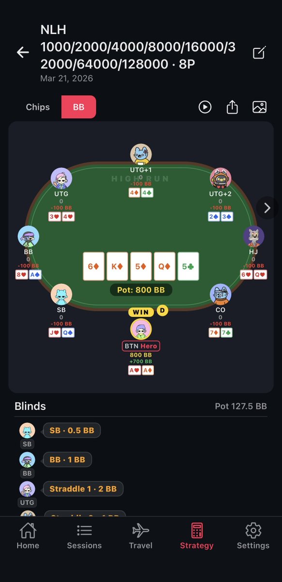 High Run Poker Club(High Run Tracker) tweet media