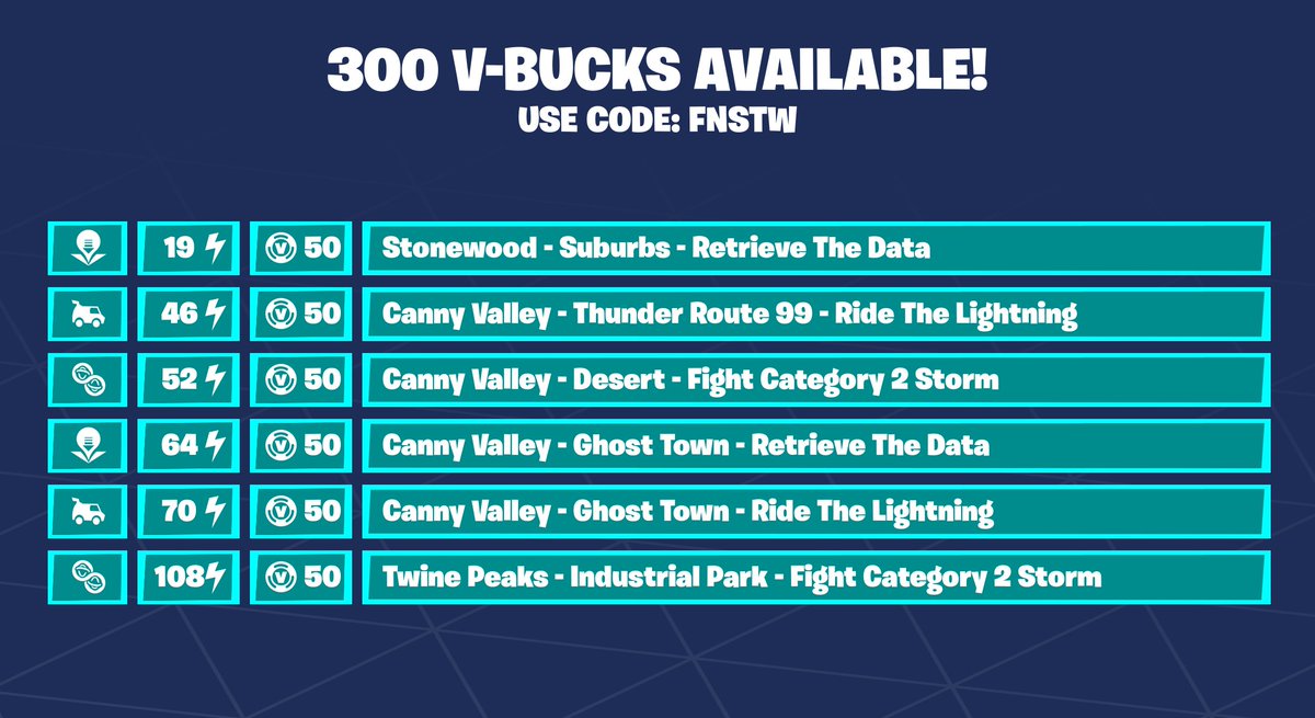 Fortnite STW News tweet media