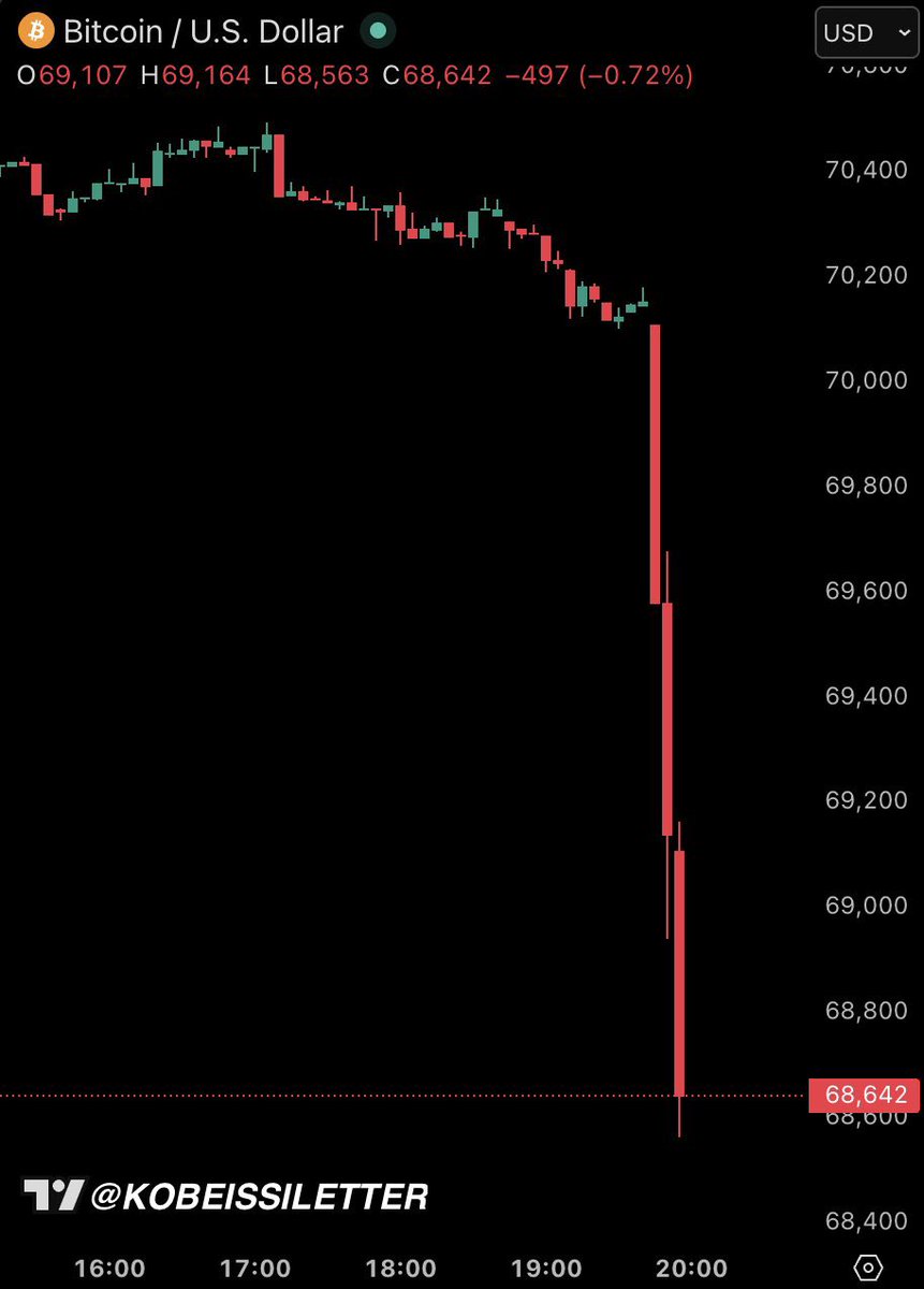 Not Jerome Powell tweet media