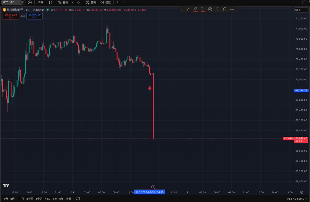 Pathfinder tweet media
