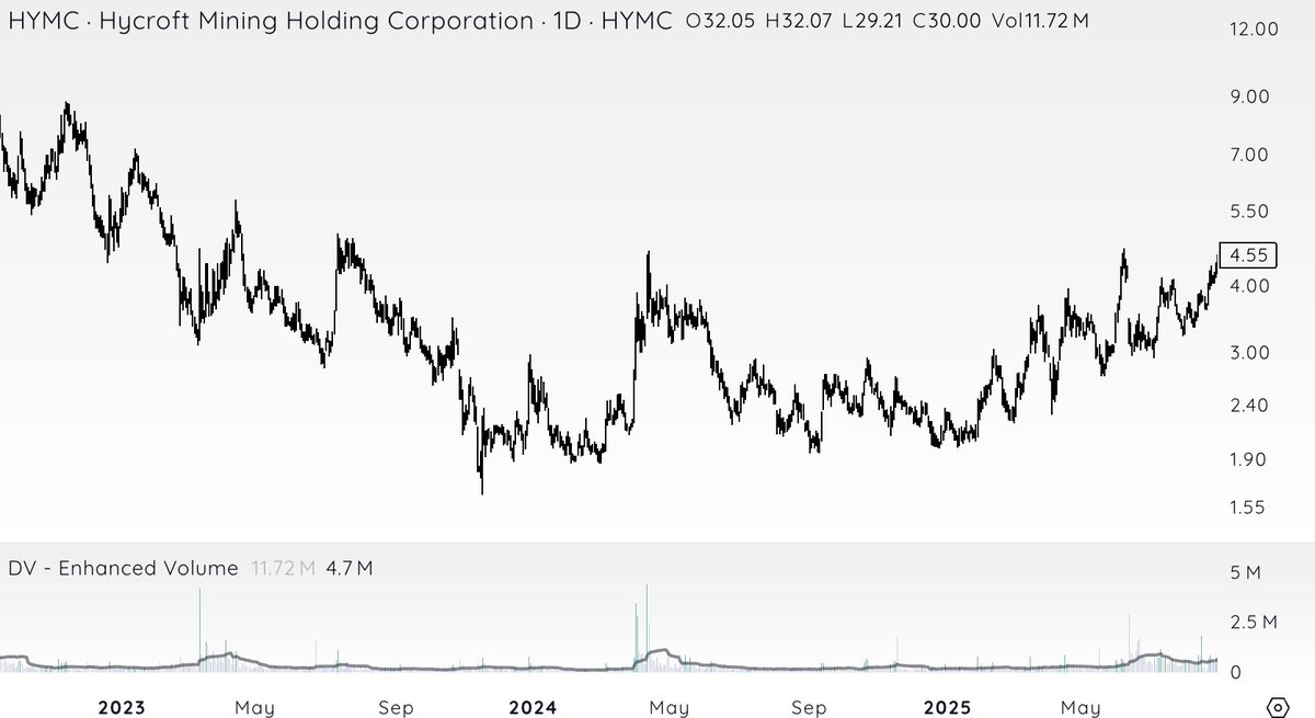 Craig Celeste tweet media