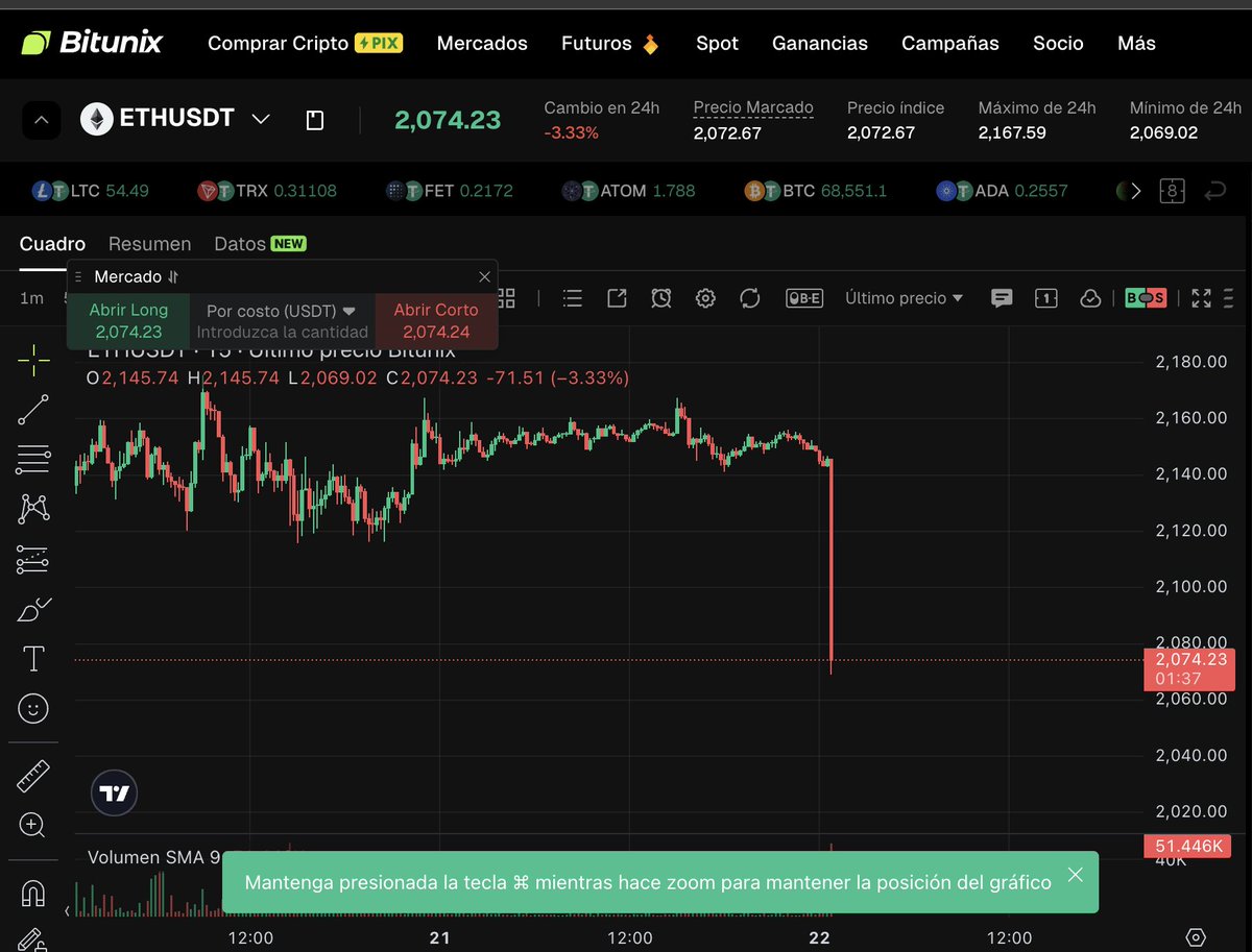 Franlis Crypto & nft tweet media