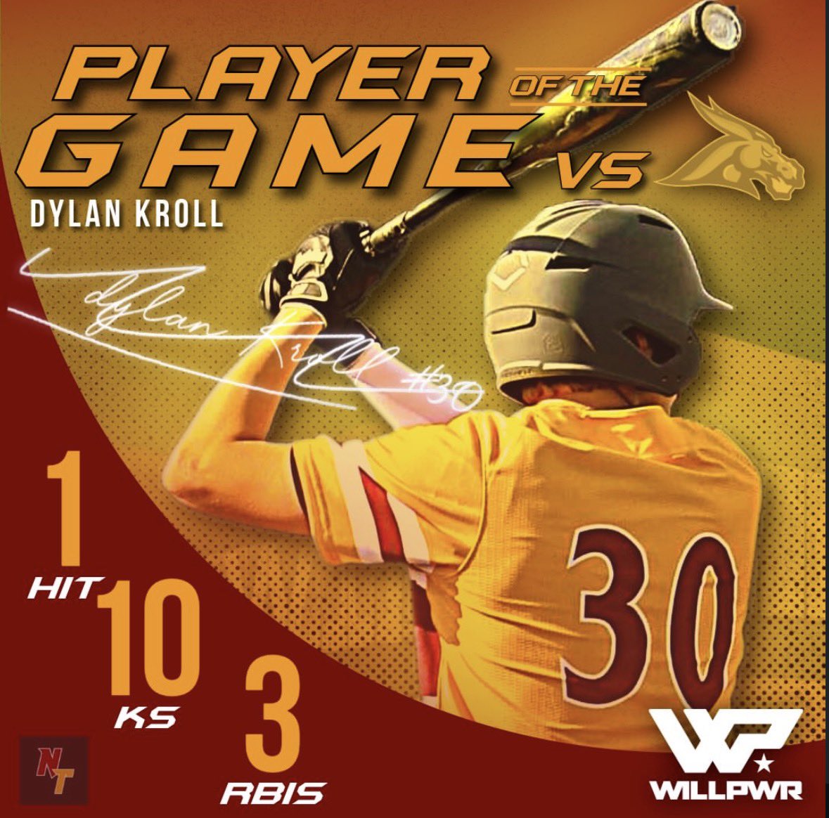 Winnetonka High School Baseball tweet media