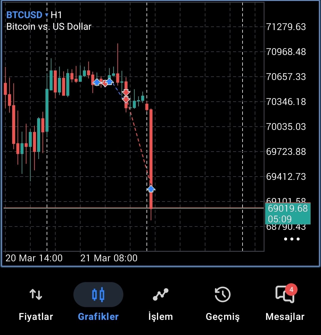 wOw The Seeker of Flôw tweet media