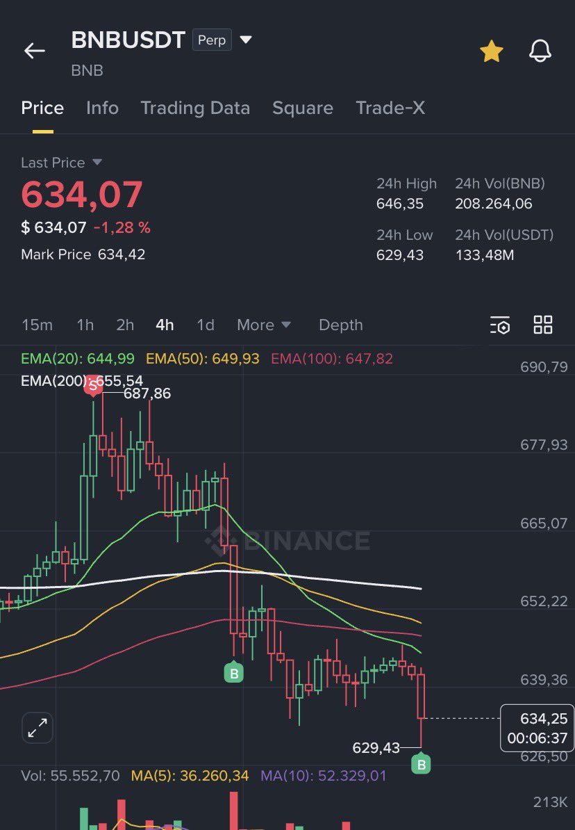 Mattcryptos tweet media