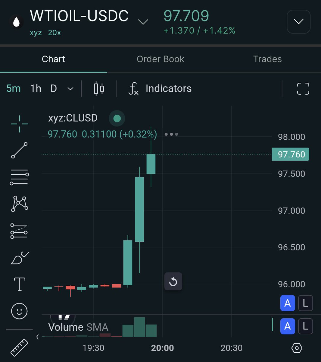 peepeepoopoo tweet media