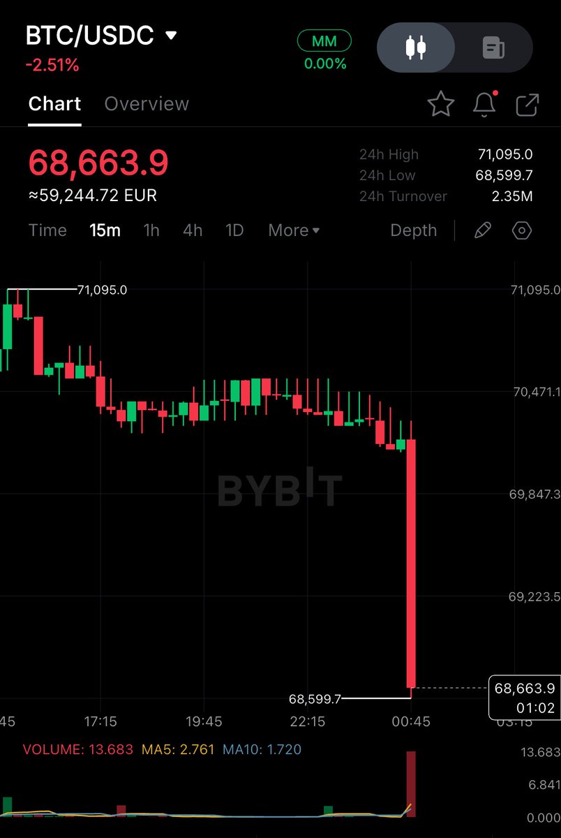 Crypto Rover tweet media