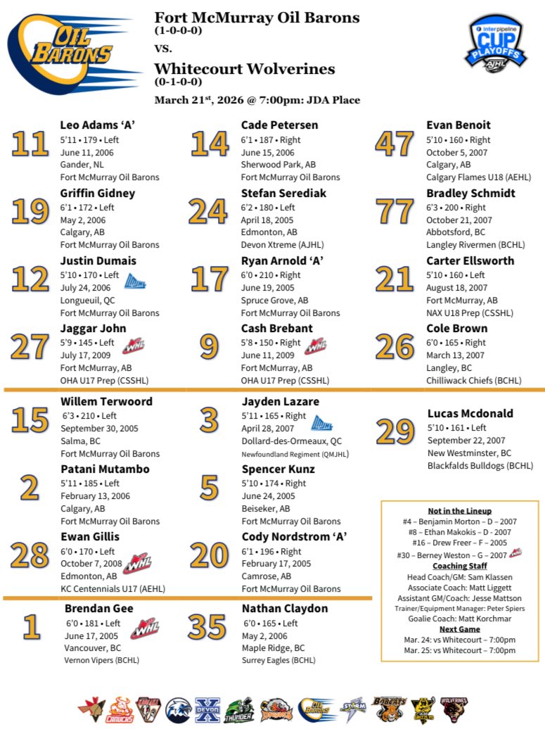 Whitecourt Wolverines tweet media