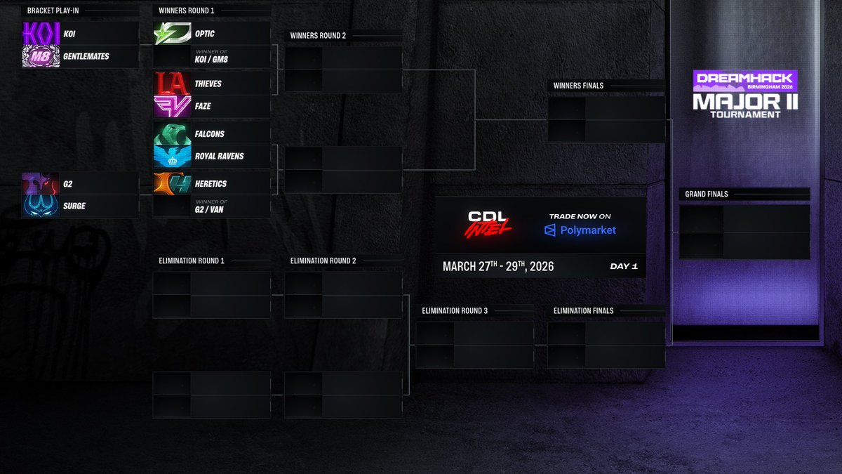 CDL Intel tweet media