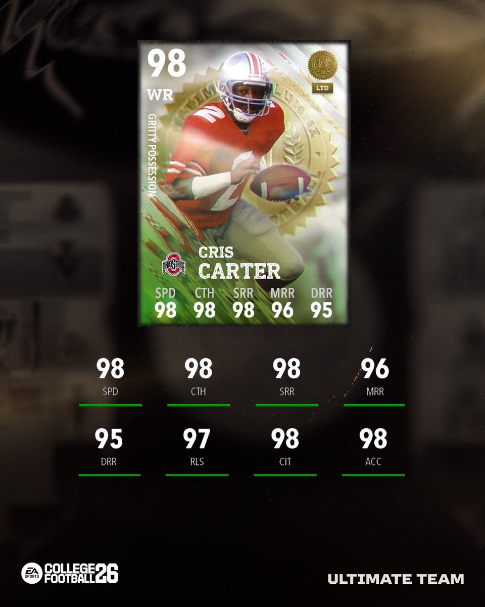 CFB Ultimate Team tweet media