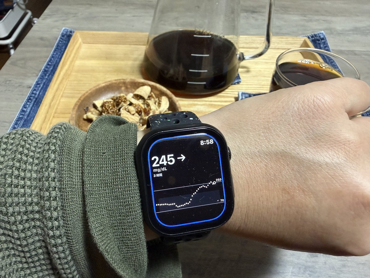 type1の日常 tweet media