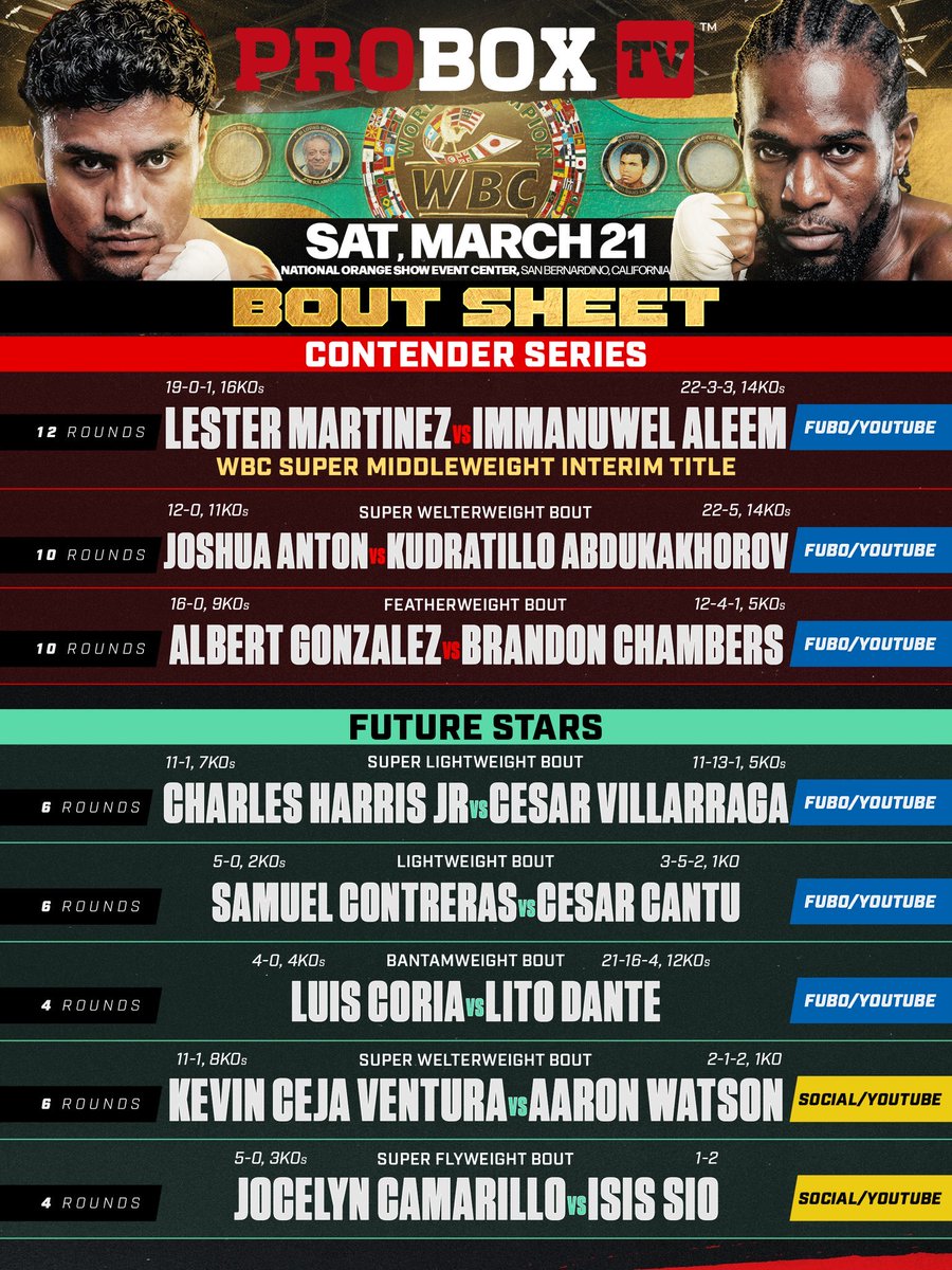 ProBox TV, Lester Martinez v Immanuwel Aleem fight card