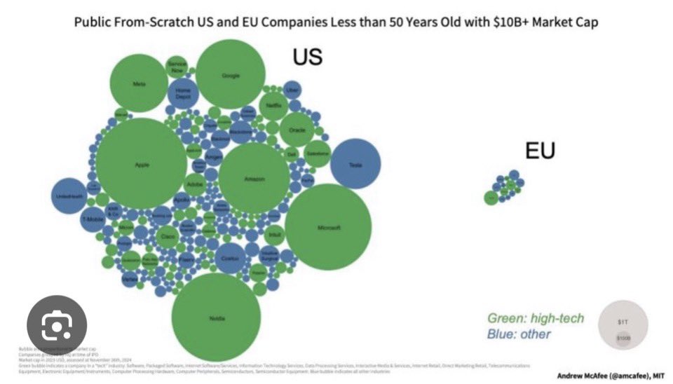 Henry Beer 🇩🇪🇺🇸 tweet media