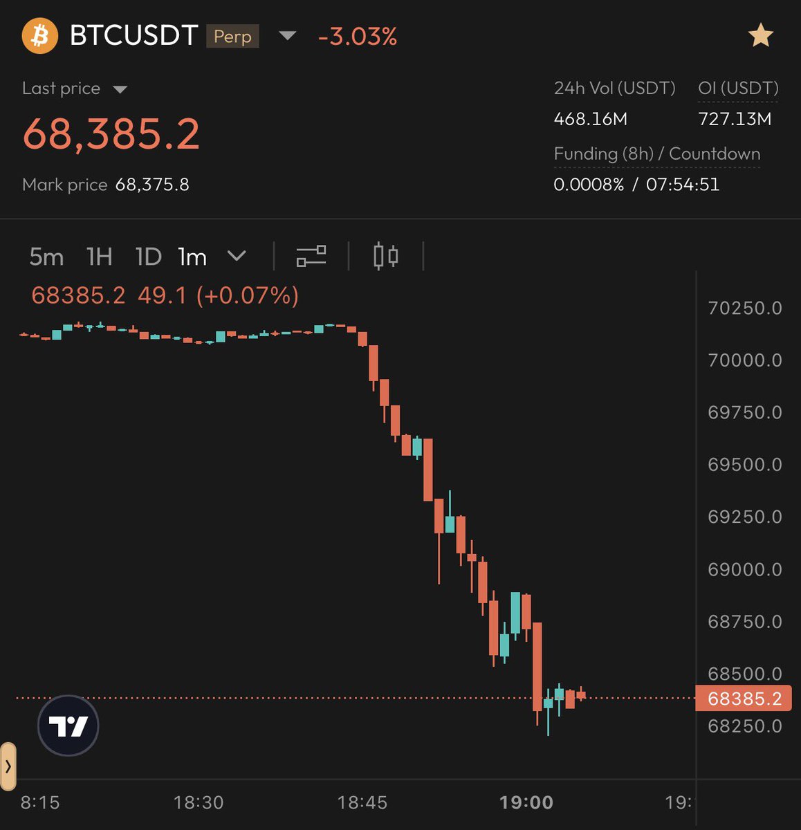 Alex 🥷 tweet media