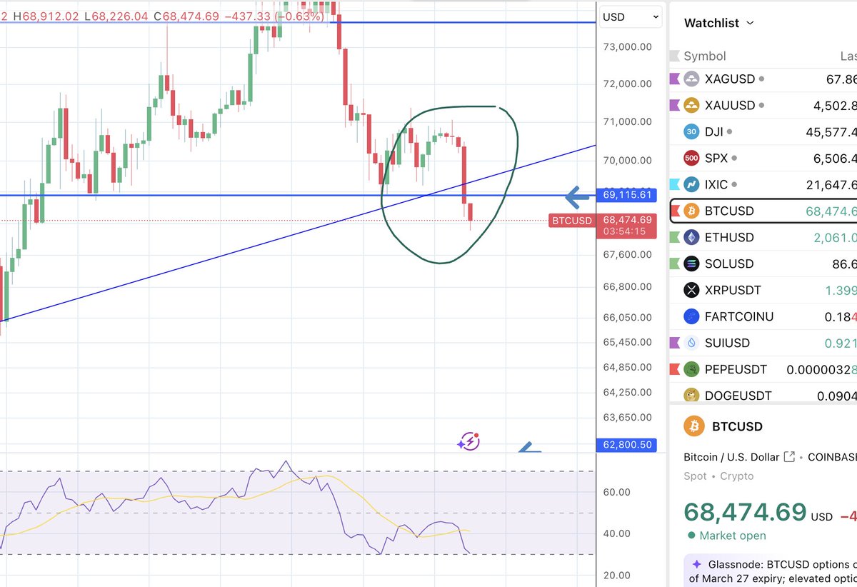 CRYPTO Damus tweet media