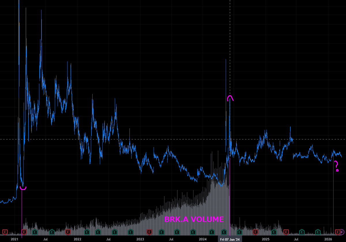 The Lightbringer tweet media