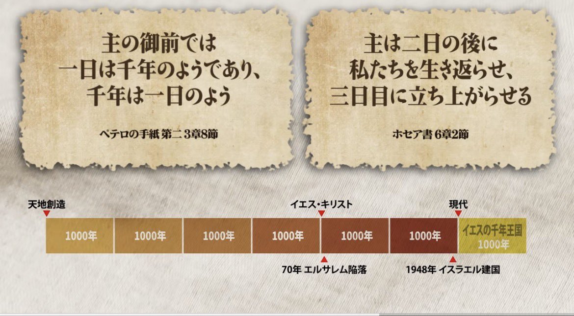 ガリラヤのおさかな🐟 tweet media