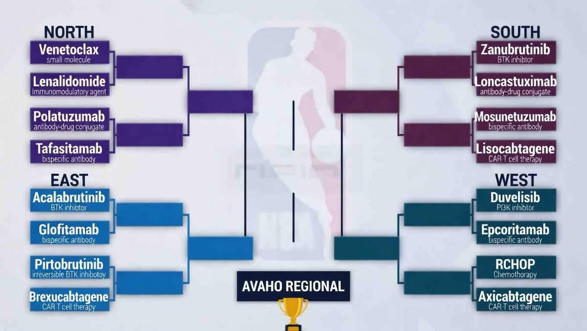 Nick Burwick, MD tweet media