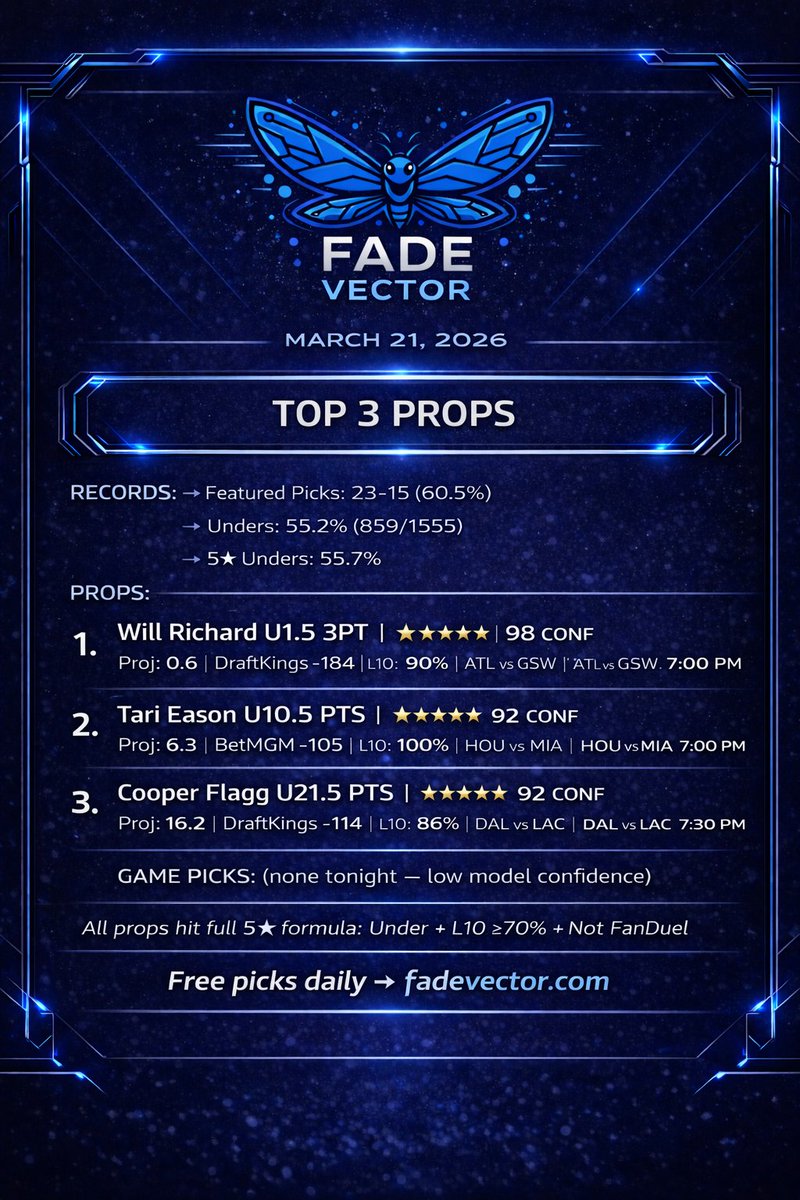 fadevector tweet media