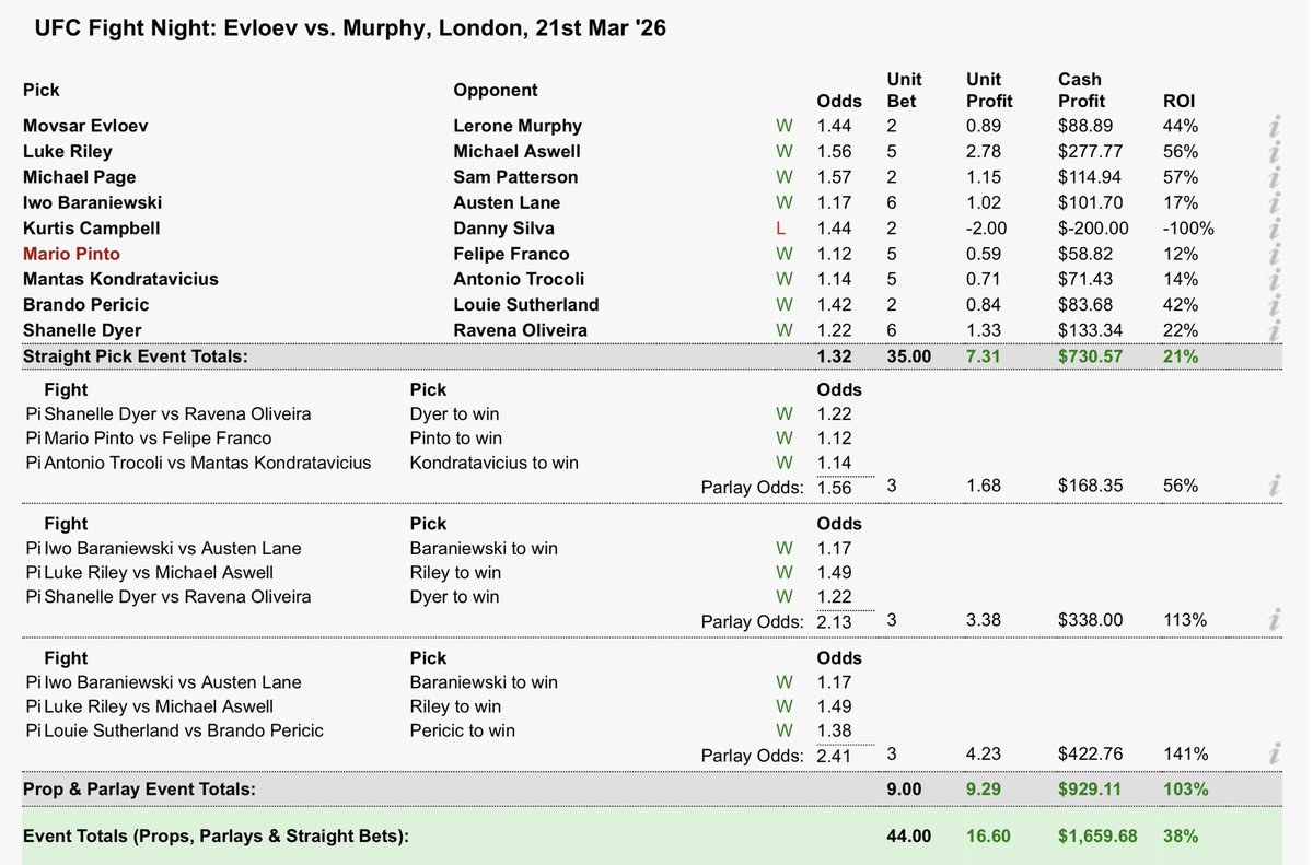 Fight Companion tweet media