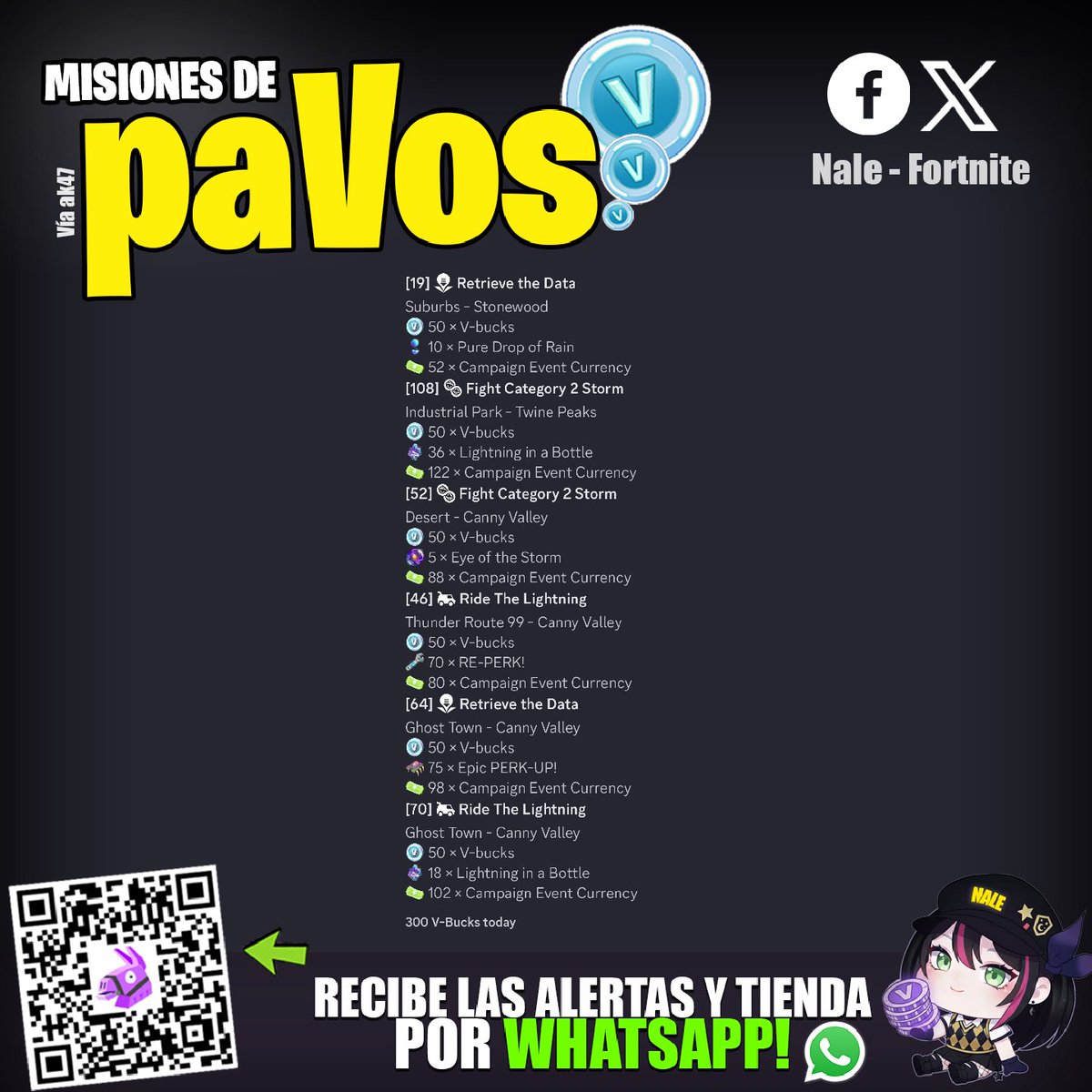 Nale - Fortnite Salvar el Mundo tweet media