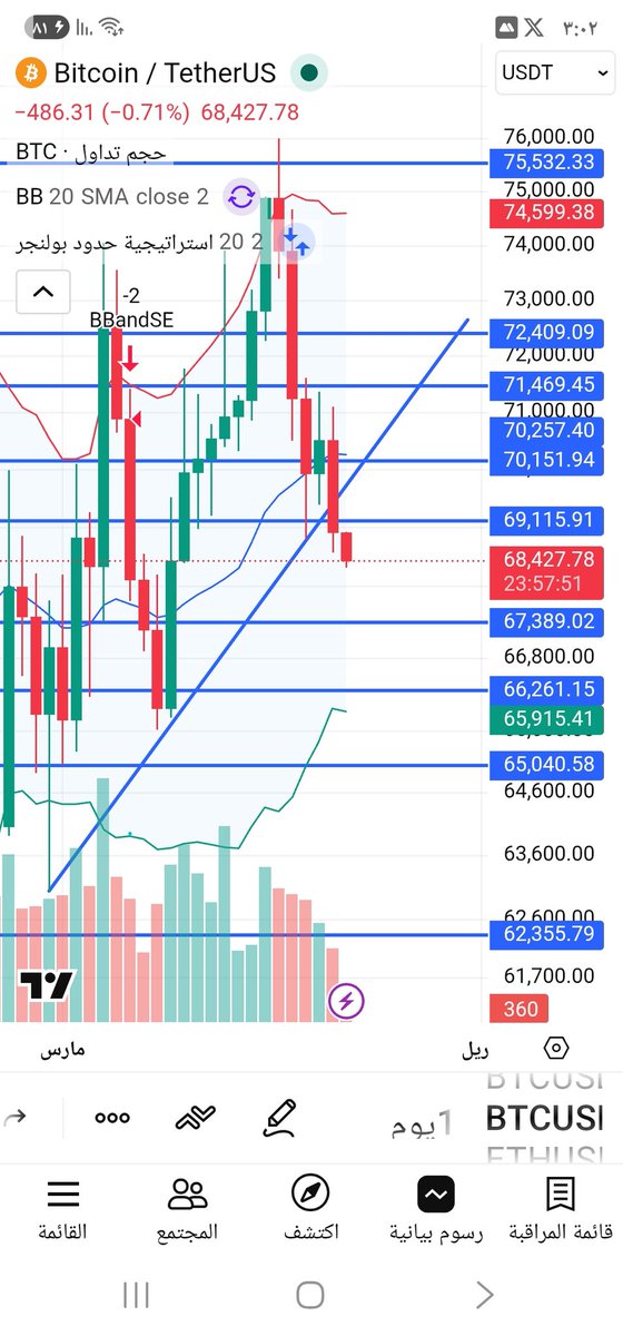 Ali Alzahrani tweet media